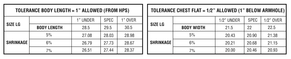 how-to-calculate-shrinkage-royal-apparel